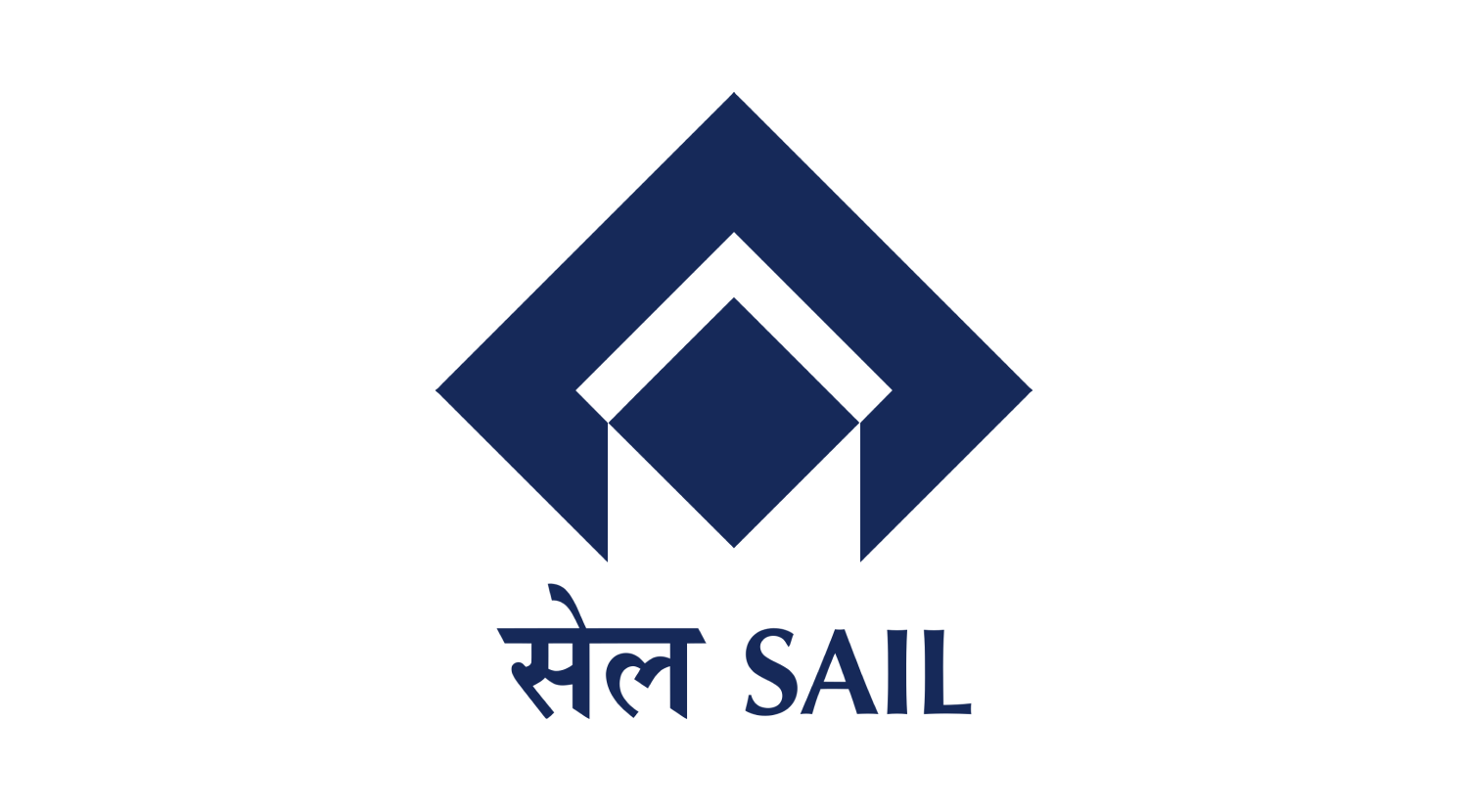 Sail